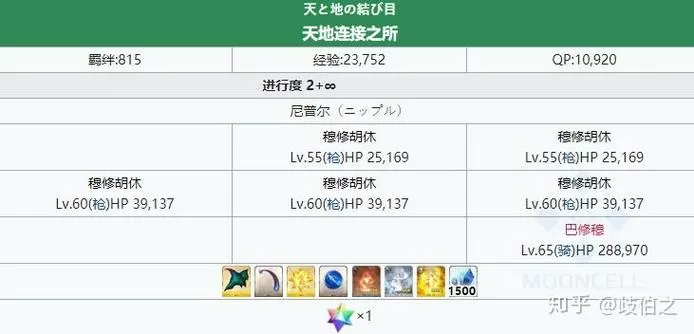fgo邪神的心脏和龙之逆鳞在哪刷