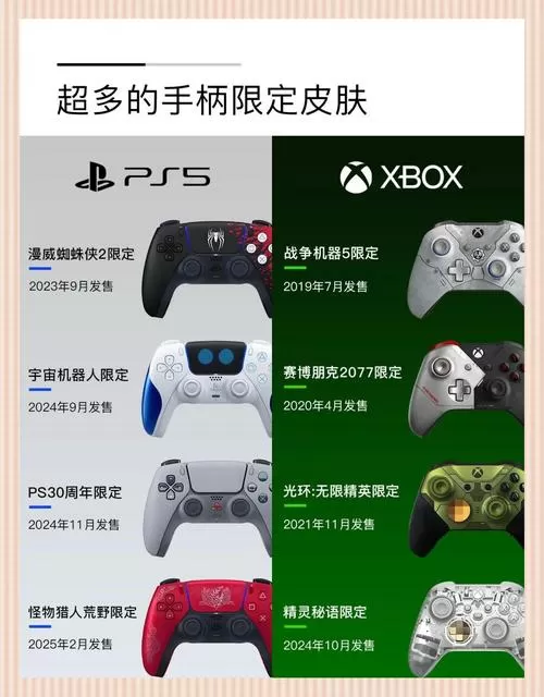 ps4手柄老款和新款有什么区别