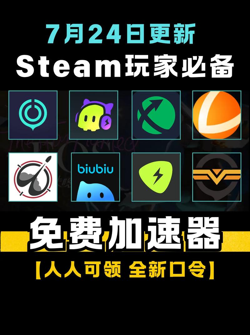 和游加速器加速永久