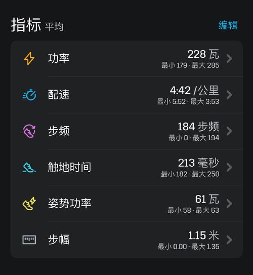 加速距离计算公式提米版
