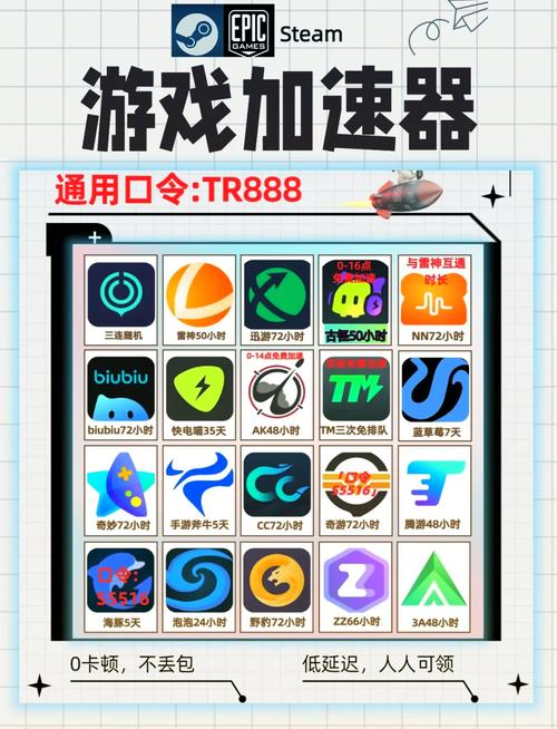 加速器永久VIP破解版