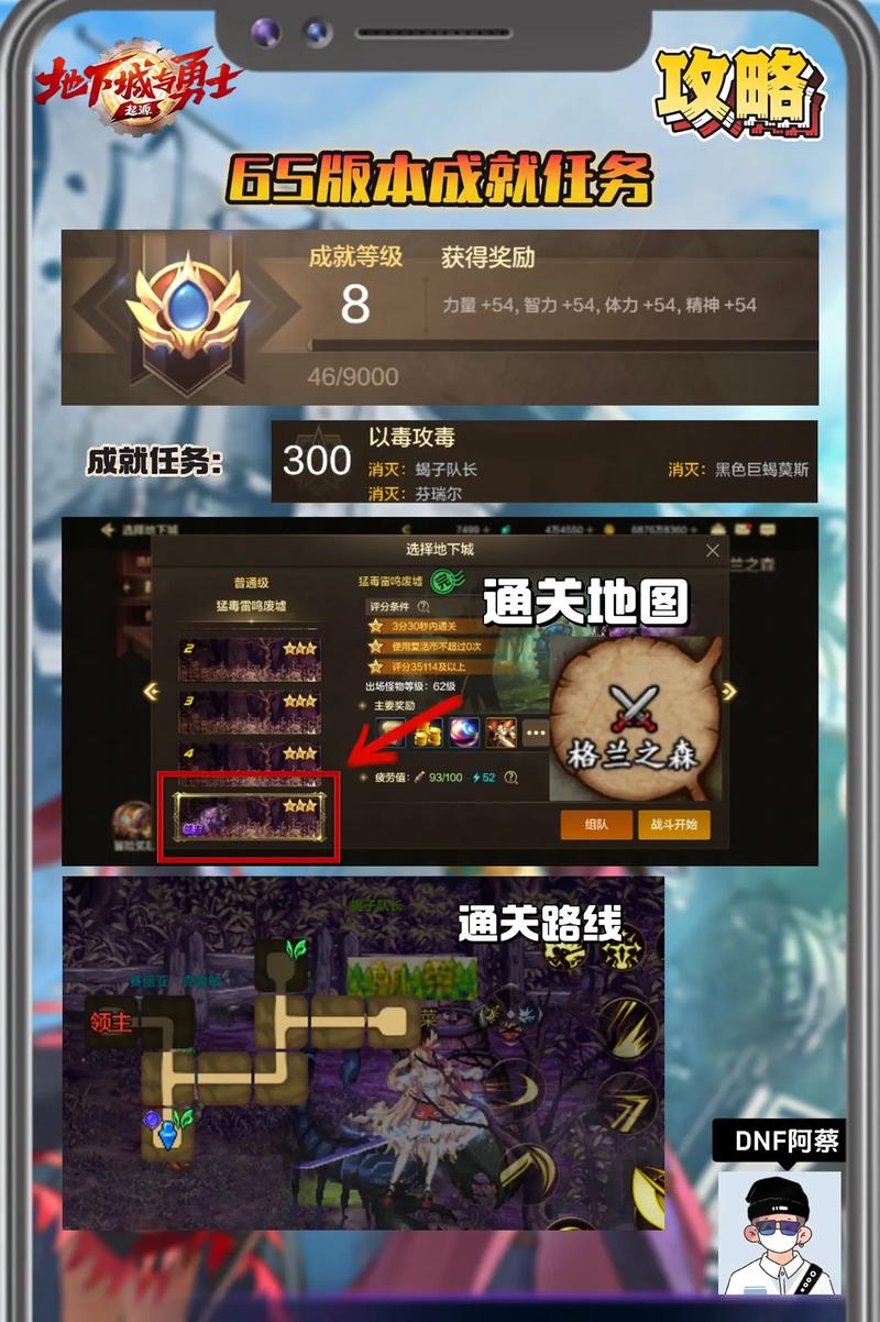 dnf任务需要全部完成吗加速永久