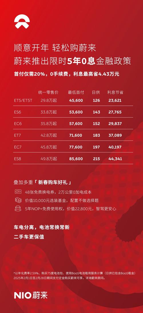 5年免息0首付的车红包版