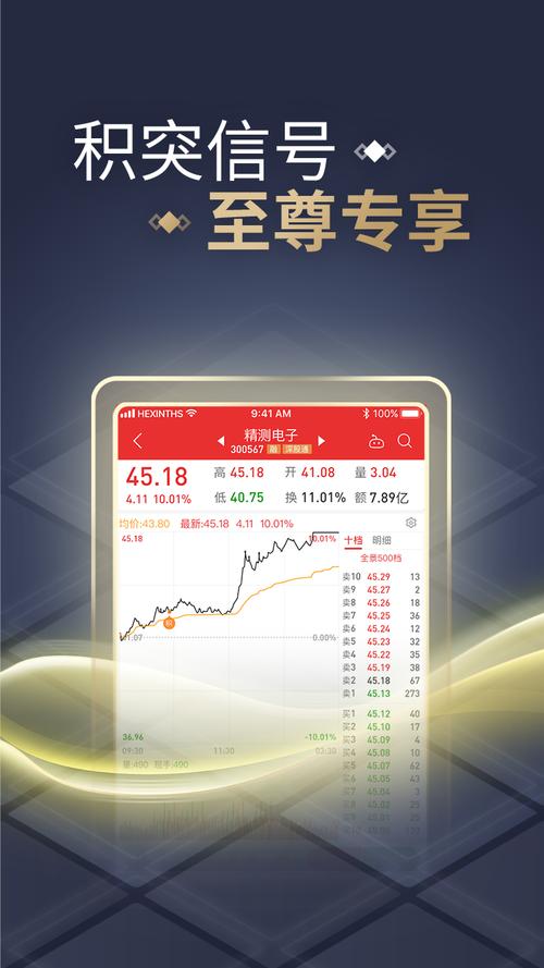 同花顺手机炒股软件最新版永久免费未删减