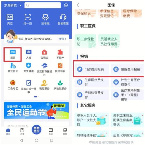 居民医保可以先自费再报销吗赚钱版