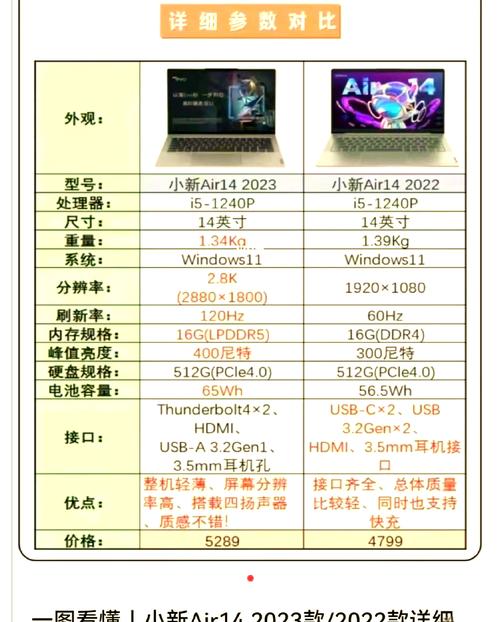 联想最累的三个部门
