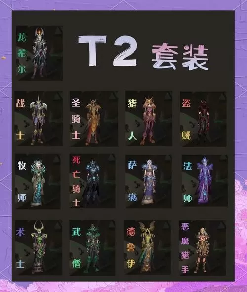 魔兽世界装备幻化流程