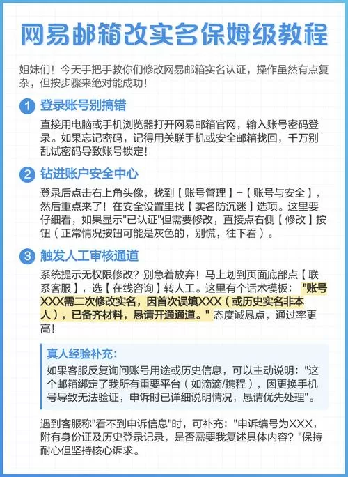 网易账号实名认证能修改吗