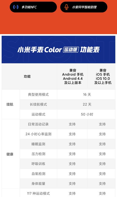 小米电子表的使用说明
