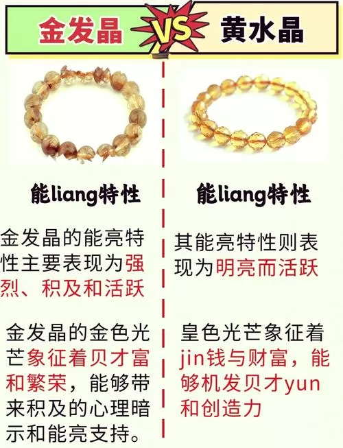 黄水晶和发晶哪个招财