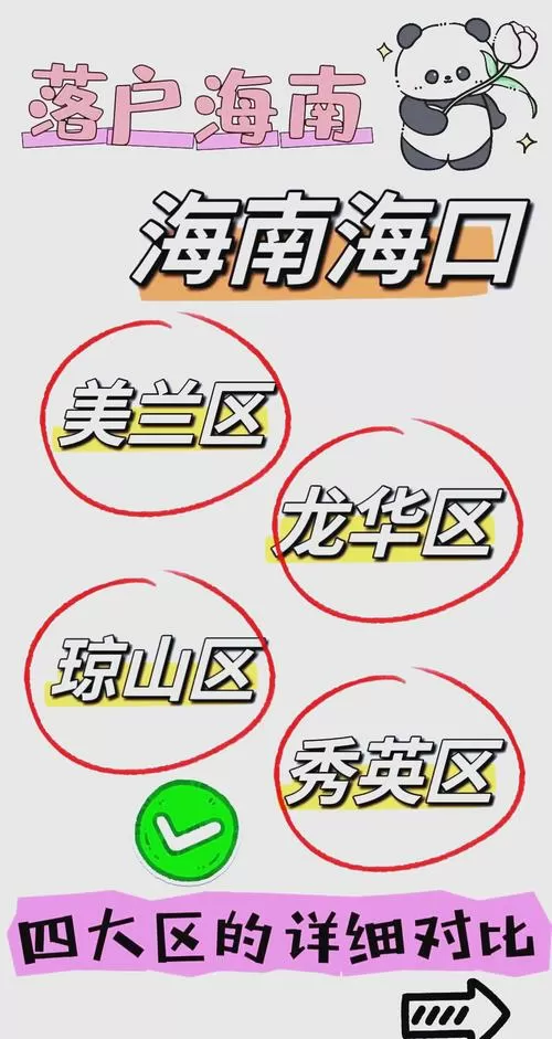 海口小区排名