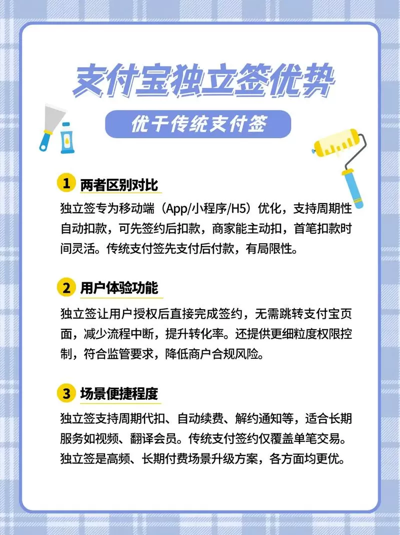 批量代扣什么时候扣款