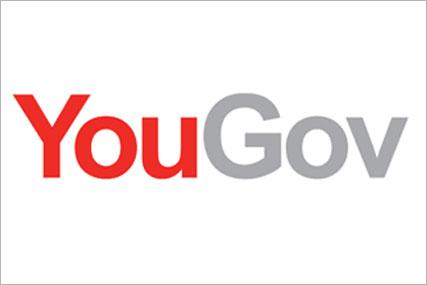 yougov问卷