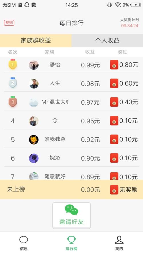 聚宝群360元红包版