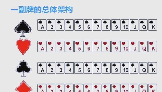 全民金花三张牌