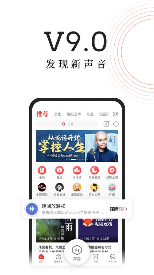 倾听FM赚钱音乐