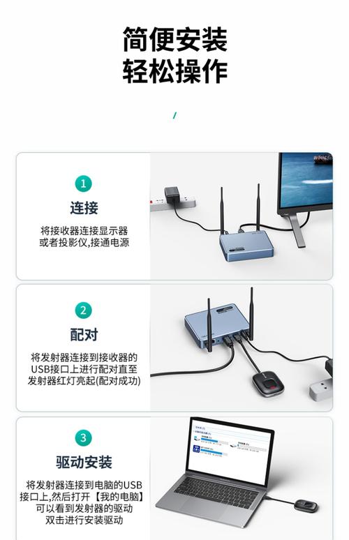 无线投屏器使用步骤