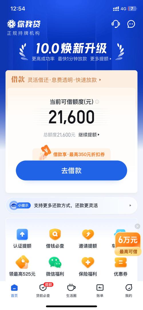跟斗云借款
