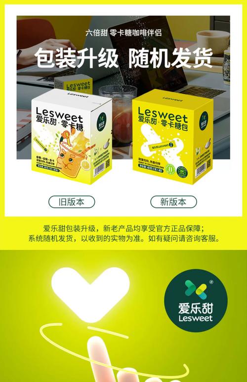 小糖糕制作影集赚