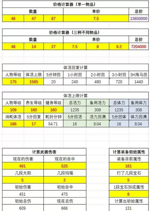 梦幻西游人物升级计算器