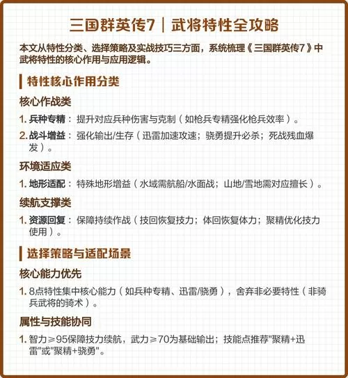 三国群英传7怎么编辑武将特性