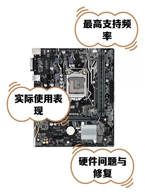 华硕b250魔改BIOS的步骤详解