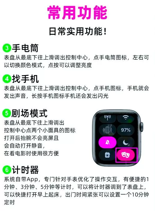 电话手表如何开机