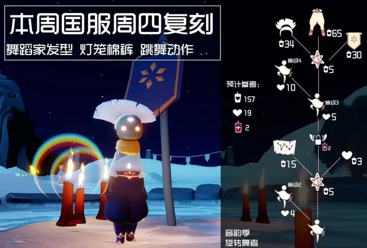 旋转舞者先祖复刻兑换图