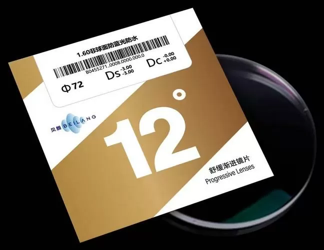 防眩光镜片有用吗