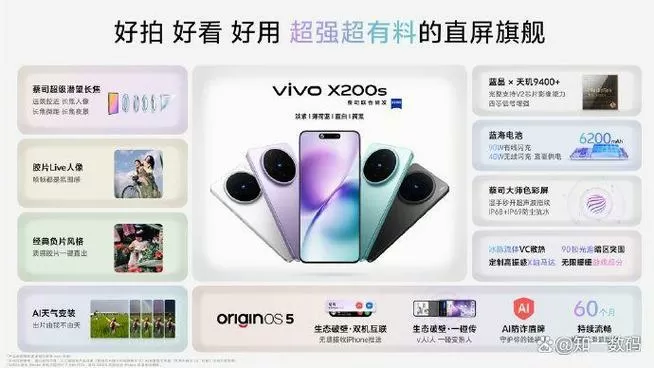 vivox200s插卡教程