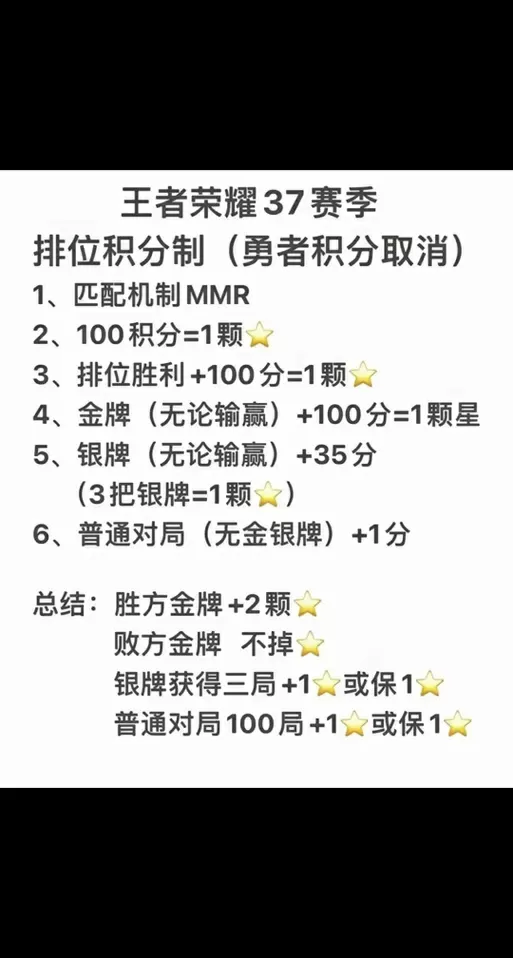 王者荣耀游戏时长第二天几点刷新