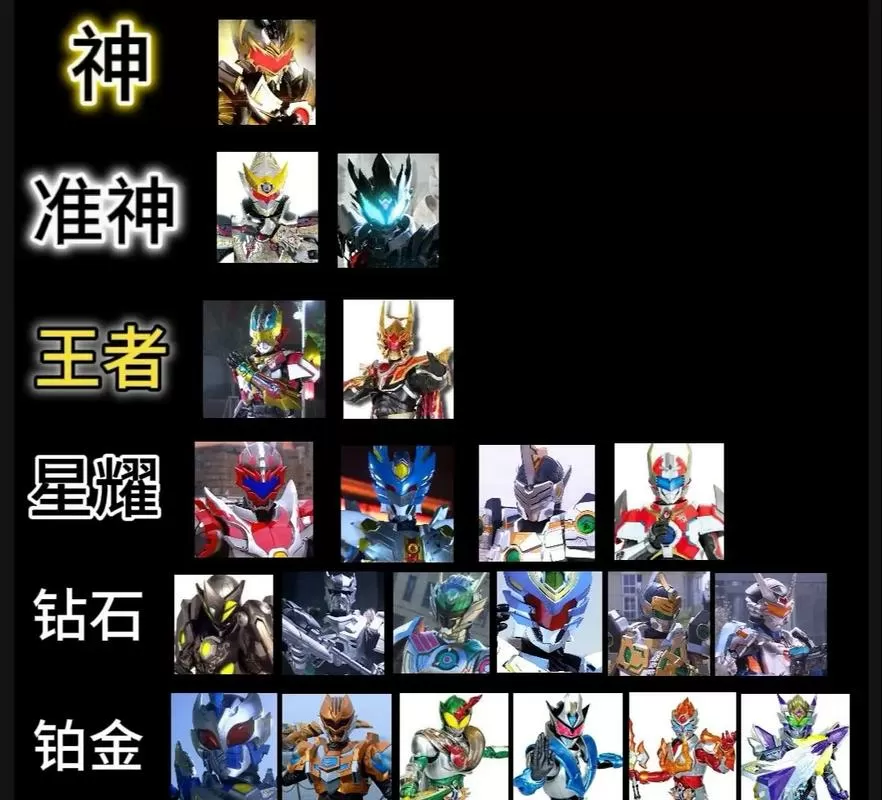 所有的铠甲勇士名字介绍大全