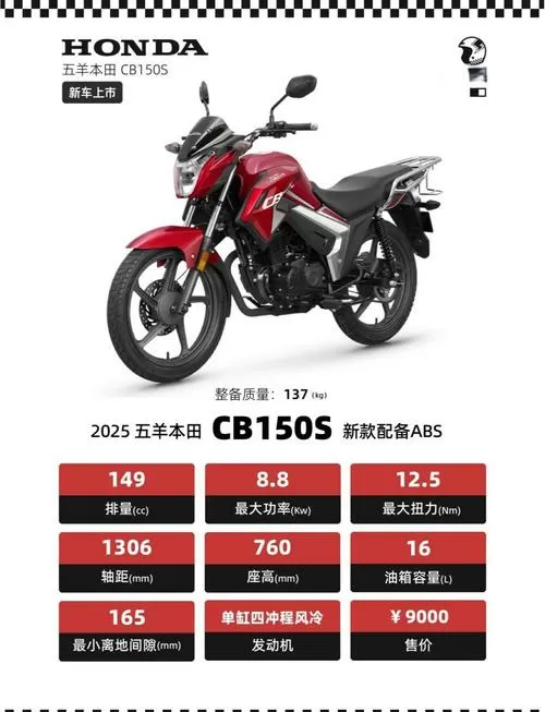 五羊本田150最新款的价格及图片