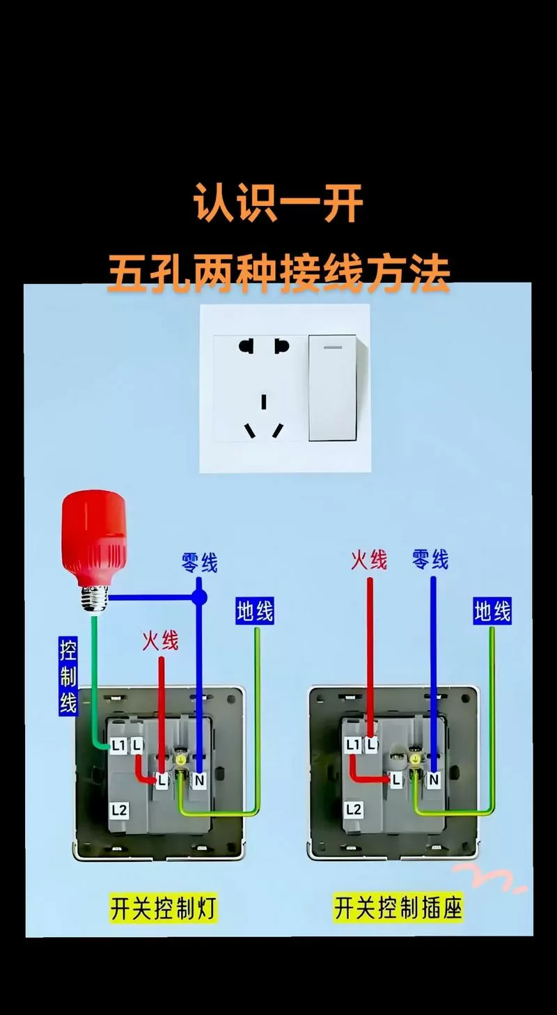 开关五孔插座怎么接线图解