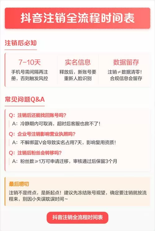 抖音注销账号后多久可以实名认证