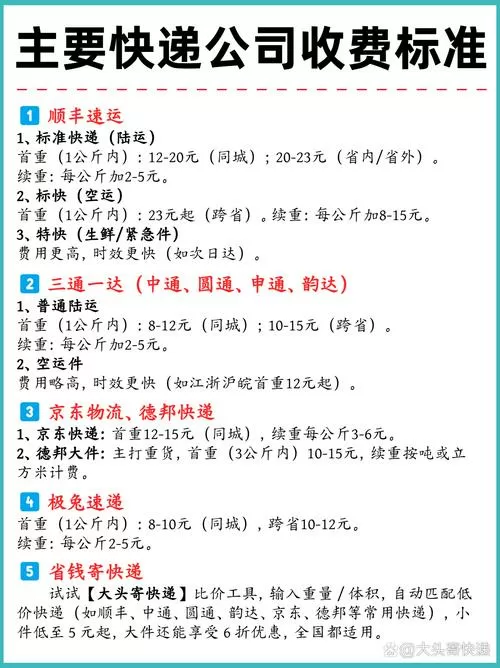 全国快递费用价格表