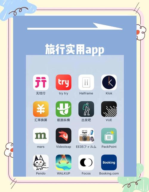 旅行世界赚钱app官方下载旅行世界 最新安卓版v2.2.2 下载