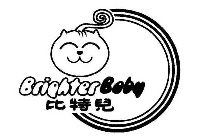 比特儿