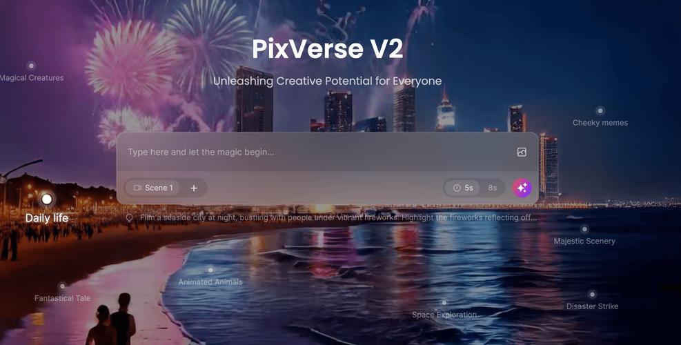 PIXVERSE