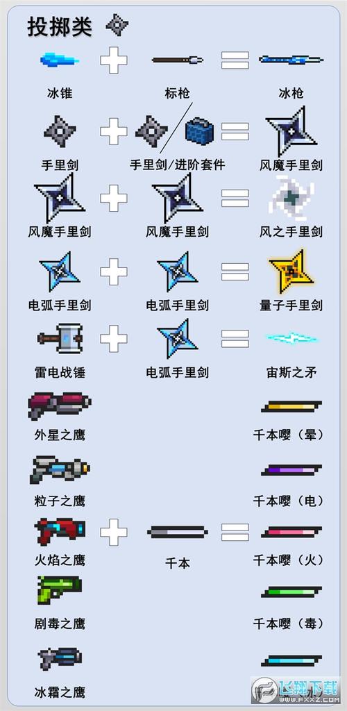 soulknight内置ee菜单游戏