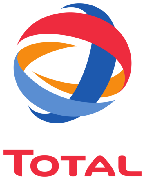 total手机