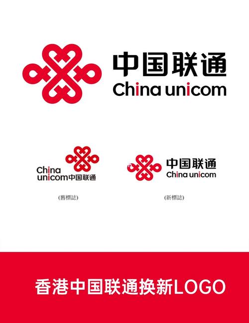 联通邮箱