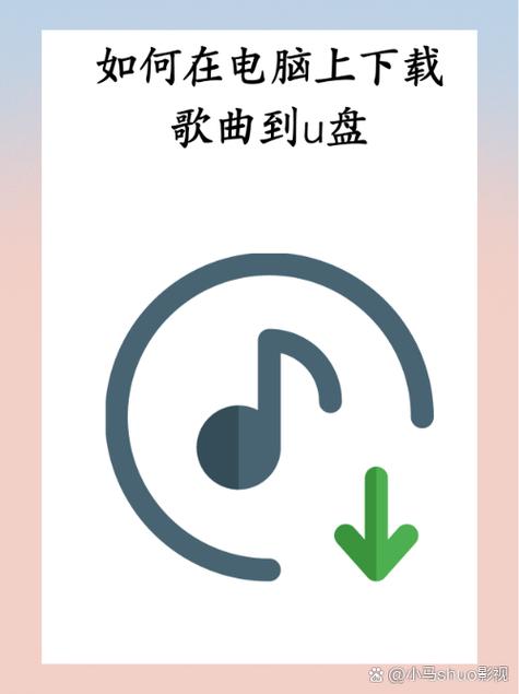 歌曲打包