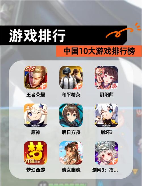 最新手游排行榜