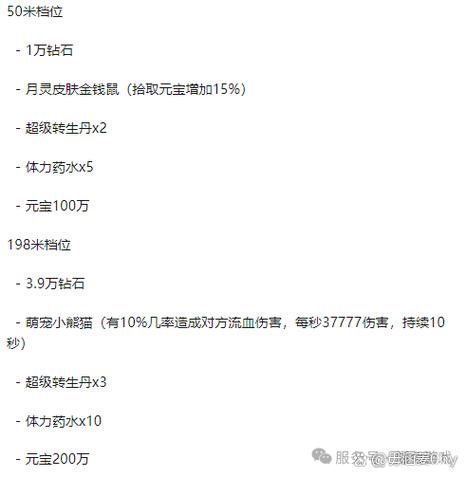 《君临》玩家成长全攻略(等级篇)