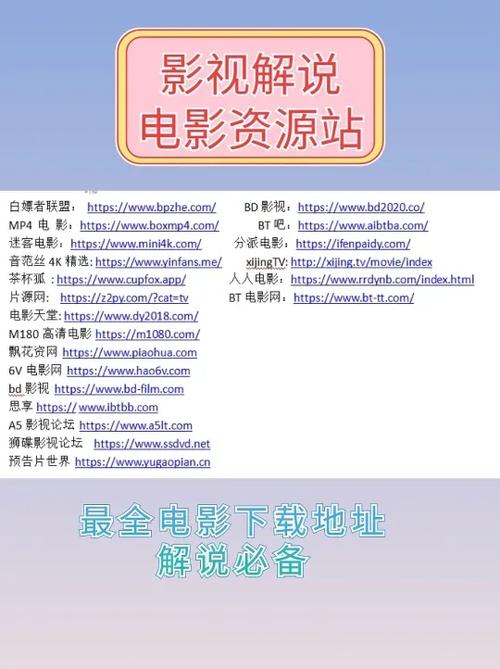 SYSCONFIG免费看电影