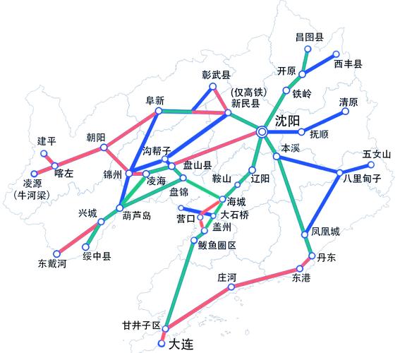 辽宁省交通图