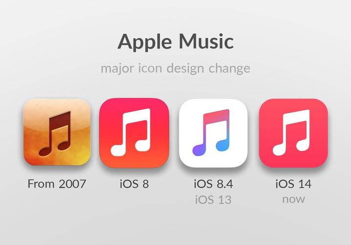 苹果手机按键音