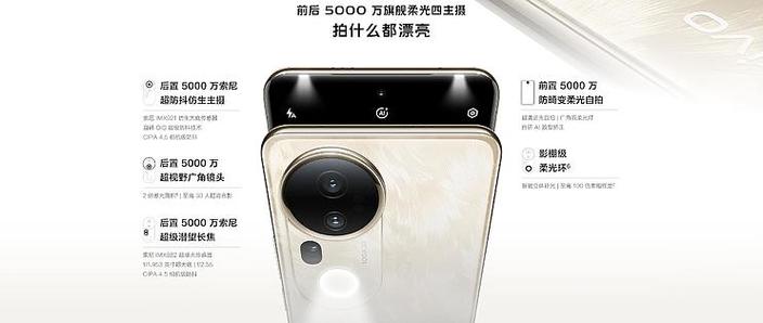 vivo传感器位置图解