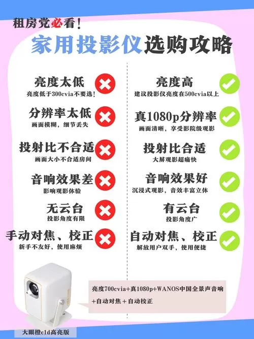 投影仪亮度调到多少合适